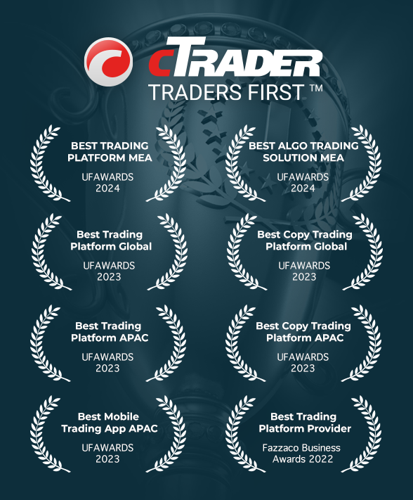 cTrader - Best FX Trading Platform