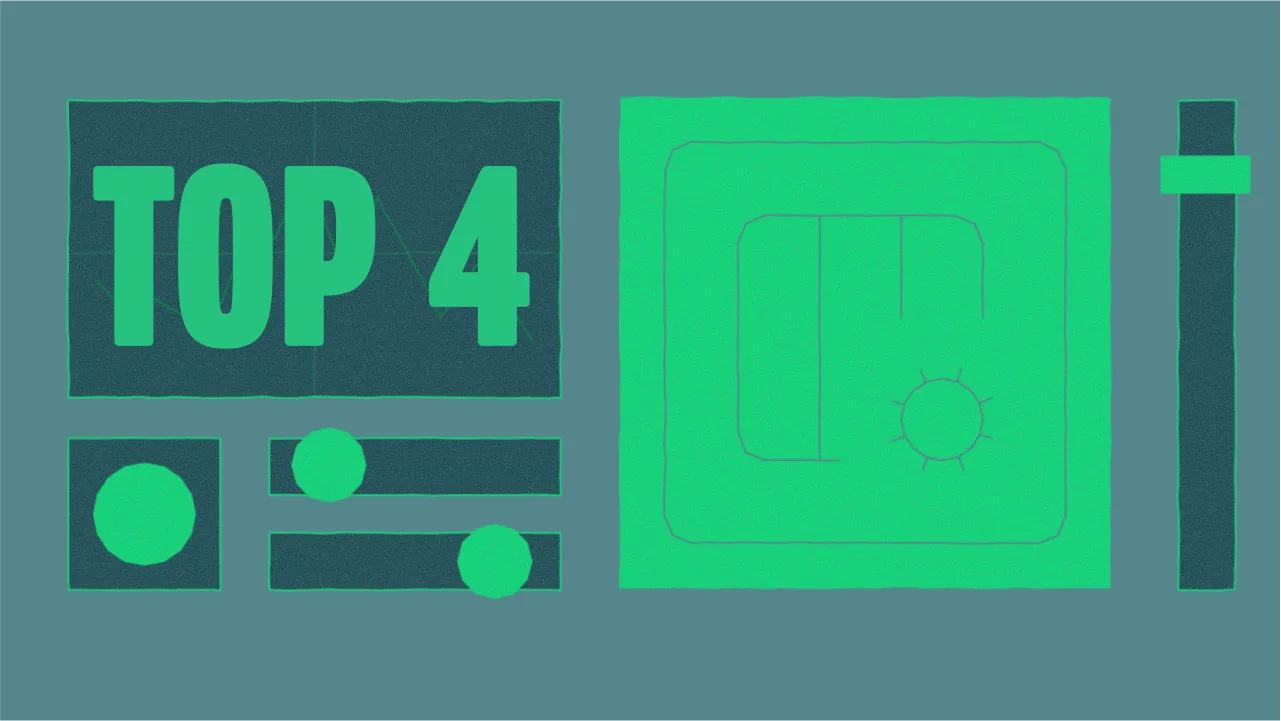 Top 4 trading signal & market data integrations every broker and prop firm needs