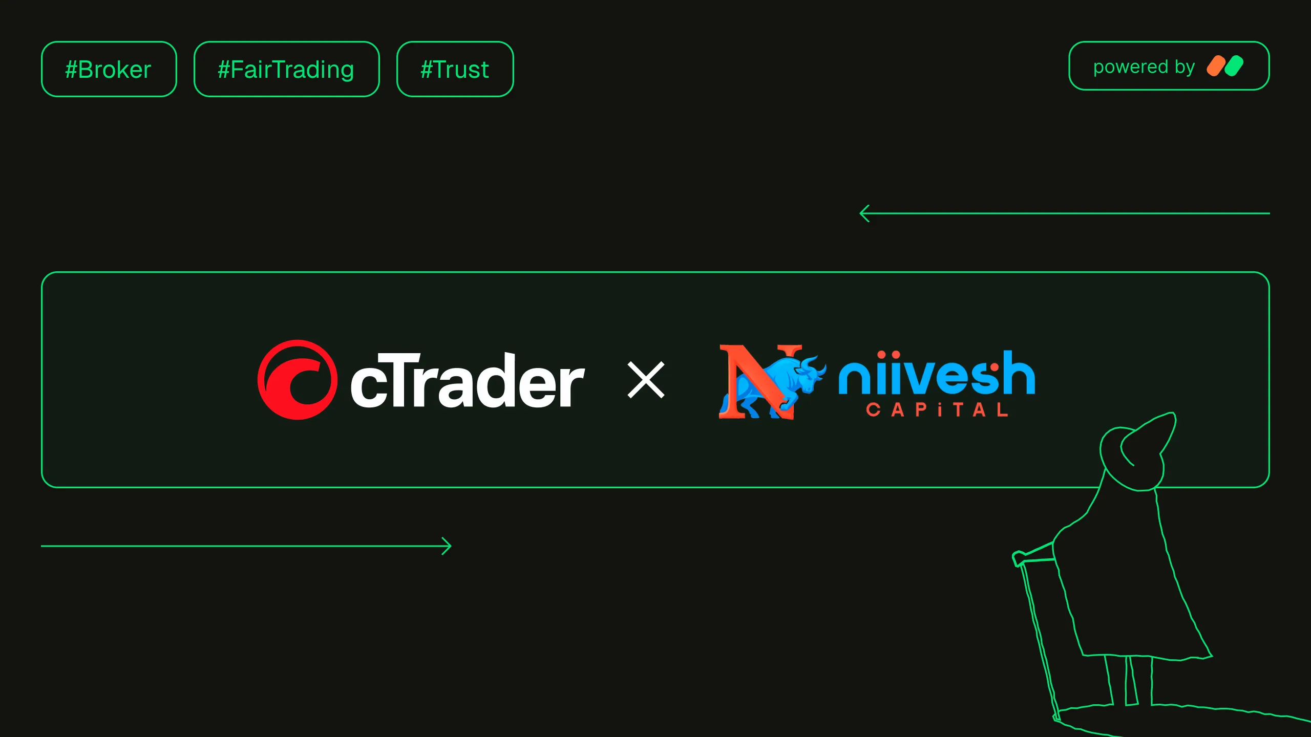 Niivesh Capital strengthens its technology suite with cTrader
