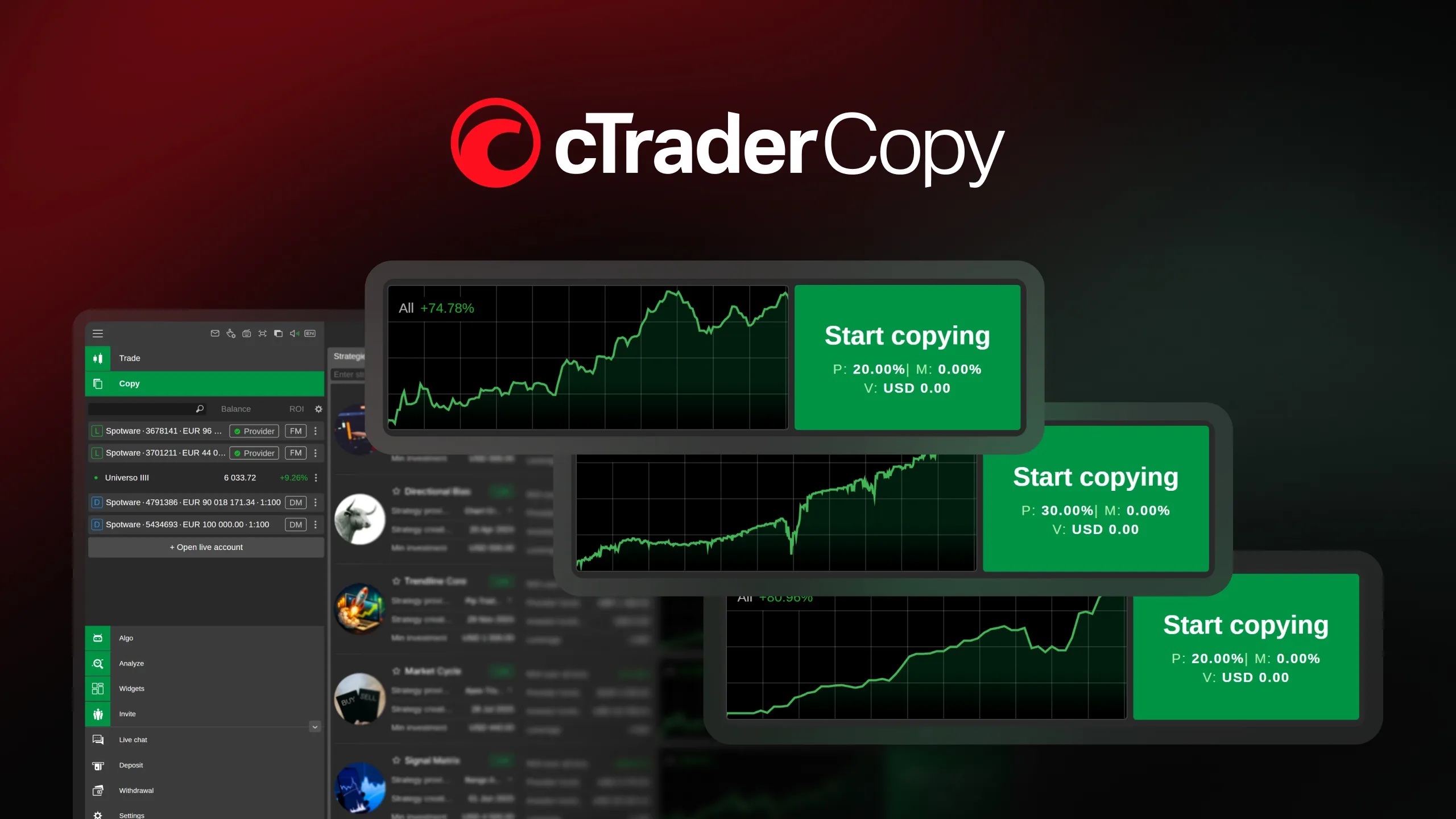 VARIANSE reveals the numbers behind cTrader Copy's success
