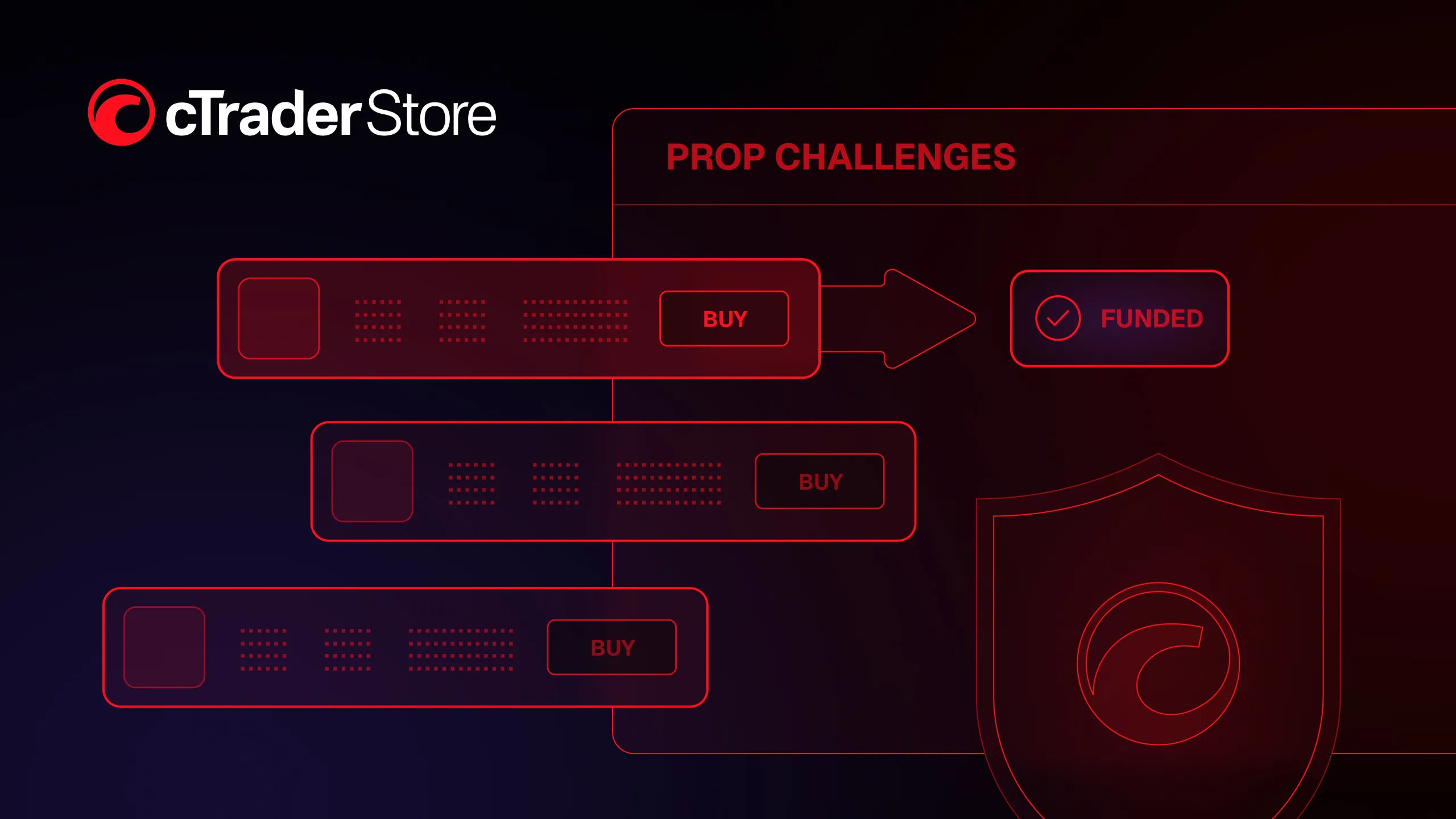 Prop firm challenges are now available in the cTrader Store