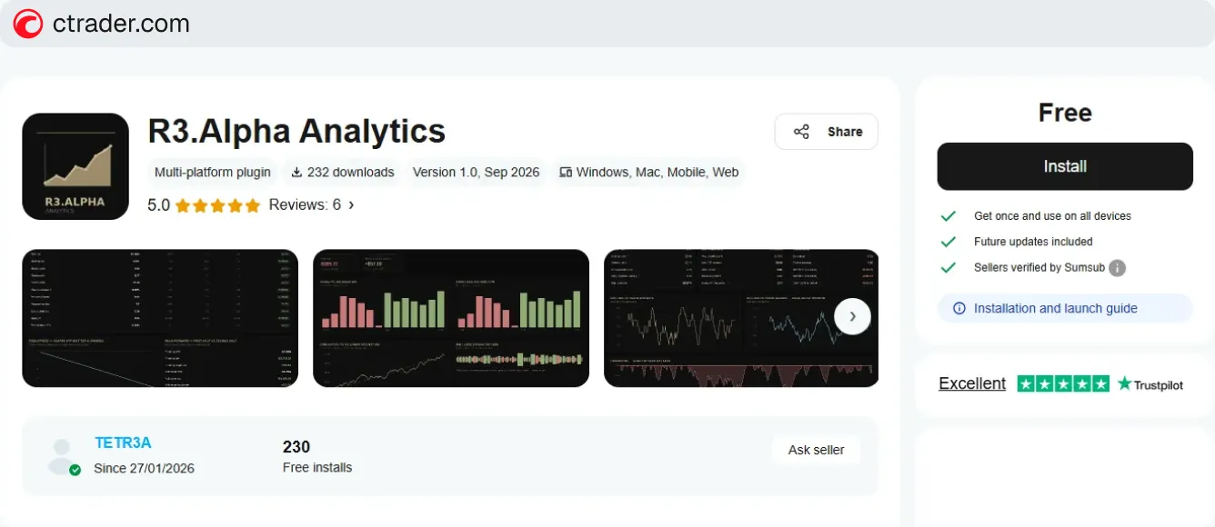 R3.Alpha Analytics plugin listing in cTrader Store