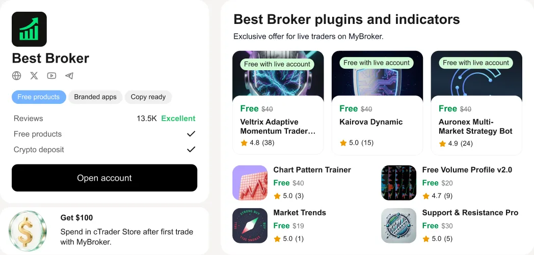 Plugin examples for brokers in a branded cTrader app