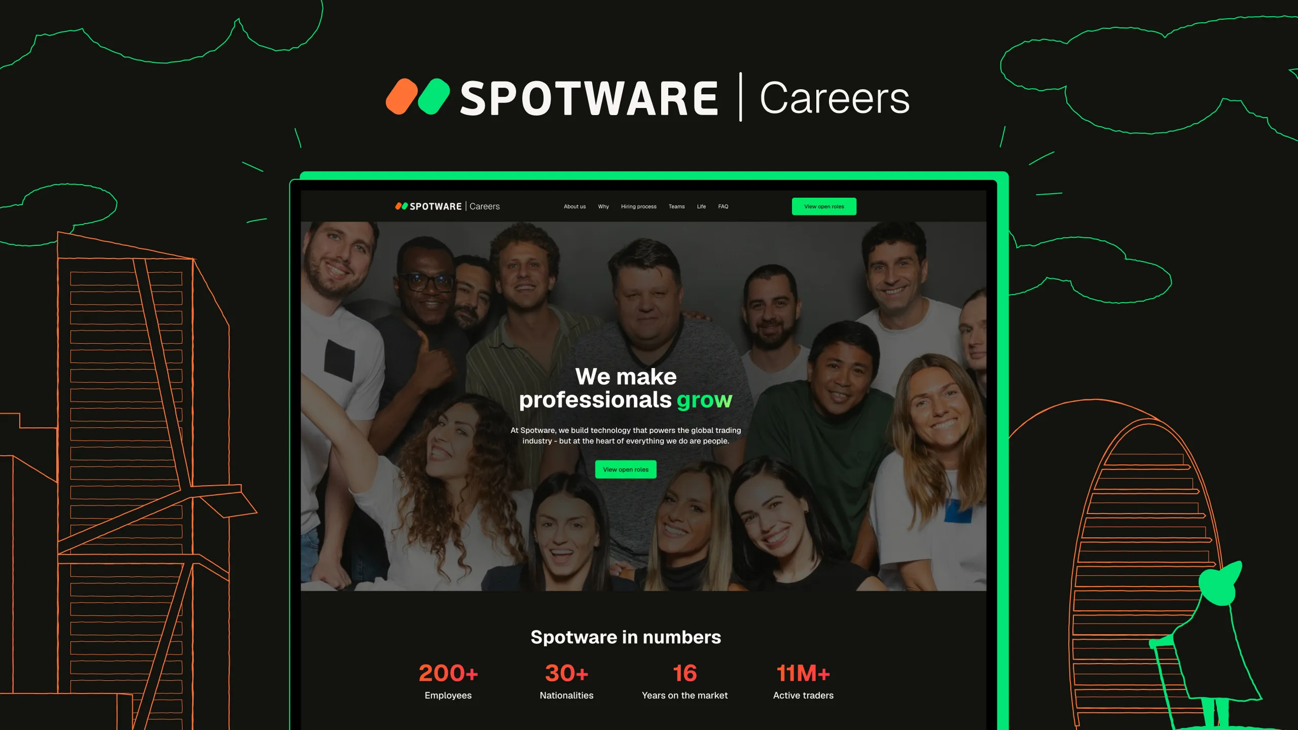 “We make professionals grow”: Spotware launches a new Careers website